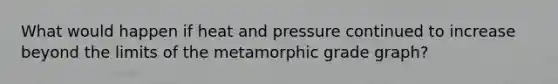 What would happen if heat and pressure continued to increase beyond the limits of the metamorphic grade graph?