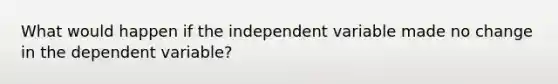 What would happen if the independent variable made no change in the dependent variable?