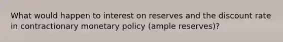 What would happen to interest on reserves and the discount rate in contractionary monetary policy (ample reserves)?