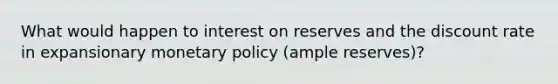 What would happen to interest on reserves and the discount rate in expansionary monetary policy (ample reserves)?