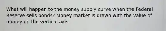 What will happen to the money supply curve when the Federal Reserve sells bonds? Money market is drawn with the value of money on the vertical axis.