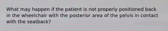 What may happen if the patient is not properly positioned back in the wheelchair with the posterior area of the pelvis in contact with the seatback?