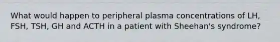 What would happen to peripheral plasma concentrations of LH, FSH, TSH, GH and ACTH in a patient with Sheehan's syndrome?