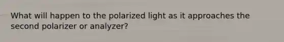 What will happen to the polarized light as it approaches the second polarizer or analyzer?