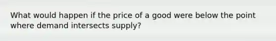 What would happen if the price of a good were below the point where demand intersects supply?