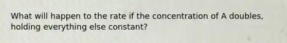 What will happen to the rate if the concentration of A doubles, holding everything else constant?