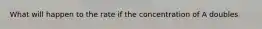 What will happen to the rate if the concentration of A doubles