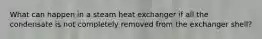 What can happen in a steam heat exchanger if all the condensate is not completely removed from the exchanger shell?