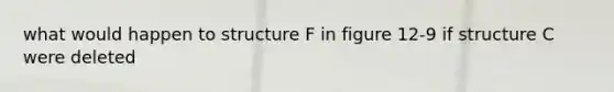 what would happen to structure F in figure 12-9 if structure C were deleted