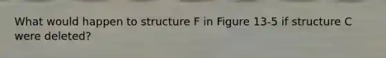 What would happen to structure F in Figure 13-5 if structure C were deleted?