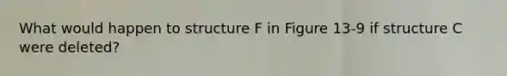 What would happen to structure F in Figure 13-9 if structure C were deleted?