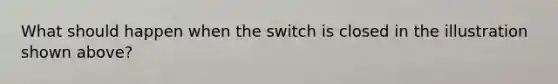 What should happen when the switch is closed in the illustration shown above?