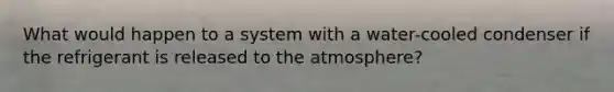 What would happen to a system with a water-cooled condenser if the refrigerant is released to the atmosphere?