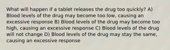 What will happen if a tablet releases the drug too quickly? A) Blood levels of the drug may become too low, causing an excessive response B) Blood levels of the drug may become too high, causing an excessive response C) Blood levels of the drug will not change D) Blood levels of the drug may stay the same, causing an excessive response