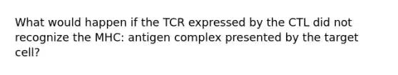 What would happen if the TCR expressed by the CTL did not recognize the MHC: antigen complex presented by the target cell?