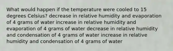 What would happen if the temperature were cooled to 15 degrees Celsius? decrease in relative humidity and evaporation of 4 grams of water increase in relative humidity and evaporation of 4 grams of water decrease in relative humidity and condensation of 4 grams of water increase in relative humidity and condensation of 4 grams of water