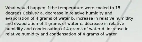 What would happen if the temperature were cooled to 15 degrees Celsius? a. decrease in relative humidity and evaporation of 4 grams of water b. increase in relative humidity and evaporation of 4 grams of water c. decrease in relative humidity and condensation of 4 grams of water d. increase in relative humidity and condensation of 4 grams of water