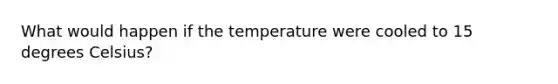 What would happen if the temperature were cooled to 15 degrees Celsius?