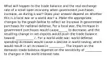 What will happen to the trade balance and the real exchange rate of a small open economy when government purchases increase, as during a war? Does your answer depend on whether this is a local war or a world war? a. Make the appropriate changes to the graph below to reflect an increase in government purchases for national defense. For a local war, the increase in government purchases would cause______ to decrease, and the resulting change in net exports would push the trade balance toward ____________ c. For a world-wide war, world defense spending increases would cause a decline in world saving, which would result in an increase in __________. The impact on the domestic trade balance depends on the sensitivity of ___________ to changes in the world interest rate.