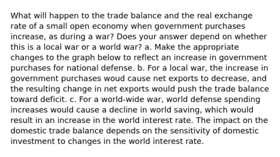 What will happen to the trade balance and the real exchange rate of a small open economy when government purchases increase, as during a war? Does your answer depend on whether this is a local war or a world war? a. Make the appropriate changes to the graph below to reflect an increase in government purchases for national defense. b. For a local war, the increase in government purchases woud cause net exports to decrease, and the resulting change in net exports would push the trade balance toward deficit. c. For a world-wide war, world defense spending increases would cause a decline in world saving, which would result in an increase in the world interest rate. The impact on the domestic trade balance depends on the sensitivity of domestic investment to changes in the world interest rate.