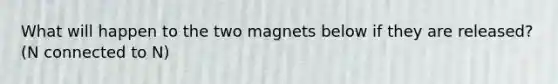 What will happen to the two magnets below if they are released? (N connected to N)