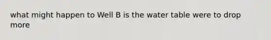 what might happen to Well B is the water table were to drop more