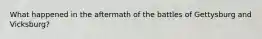 What happened in the aftermath of the battles of Gettysburg and Vicksburg?