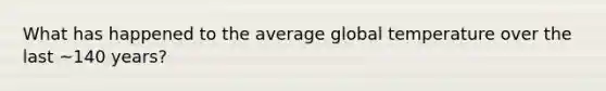 What has happened to the average global temperature over the last ~140 years?