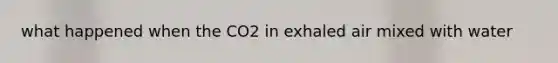 what happened when the CO2 in exhaled air mixed with water