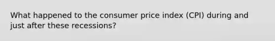 What happened to the consumer price index (CPI) during and just after these recessions?