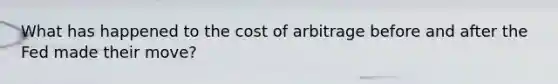 What has happened to the cost of arbitrage before and after the Fed made their move?