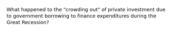 What happened to the "crowding out" of private investment due to government borrowing to finance expenditures during the Great Recession?