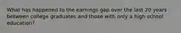 What has happened to the earnings gap over the last 20 years between college graduates and those with only a high school education?