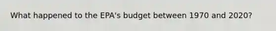 What happened to the EPA's budget between 1970 and 2020?