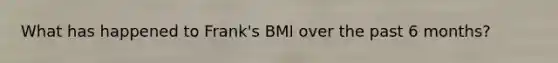 What has happened to Frank's BMI over the past 6 months?