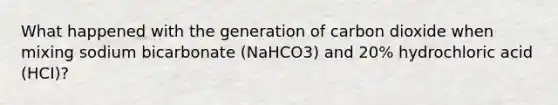 What happened with the generation of carbon dioxide when mixing sodium bicarbonate (NaHCO3) and 20% hydrochloric acid (HCI)?