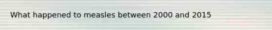 What happened to measles between 2000 and 2015