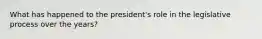 What has happened to the president's role in the legislative process over the years?