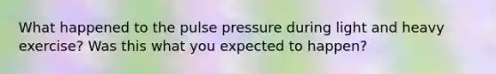 What happened to the pulse pressure during light and heavy exercise? Was this what you expected to happen?