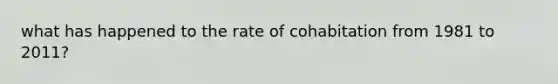 what has happened to the rate of cohabitation from 1981 to 2011?