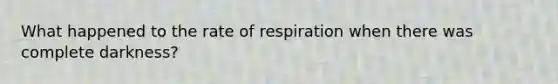 What happened to the rate of respiration when there was complete darkness?