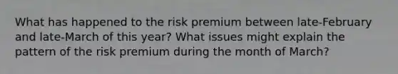 What has happened to the risk premium between late-February and late-March of this year? What issues might explain the pattern of the risk premium during the month of March?