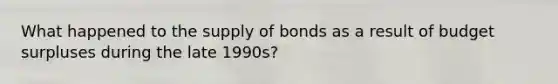 What happened to the supply of bonds as a result of budget surpluses during the late 1990s?