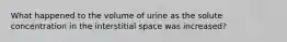 What happened to the volume of urine as the solute concentration in the interstitial space was increased?