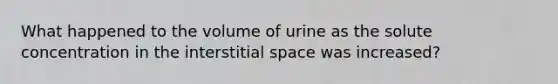 What happened to the volume of urine as the solute concentration in the interstitial space was increased?