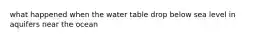 what happened when the water table drop below sea level in aquifers near the ocean