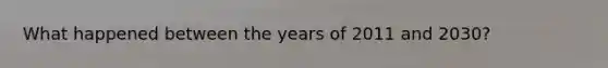 What happened between the years of 2011 and 2030?