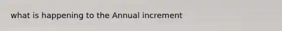 what is happening to the Annual increment