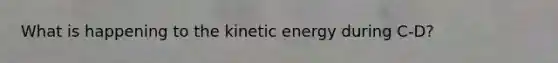 What is happening to the kinetic energy during C-D?