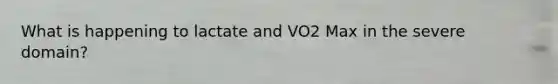 What is happening to lactate and VO2 Max in the severe domain?